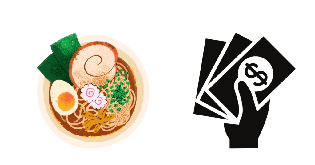 Food Expenses 1024x536